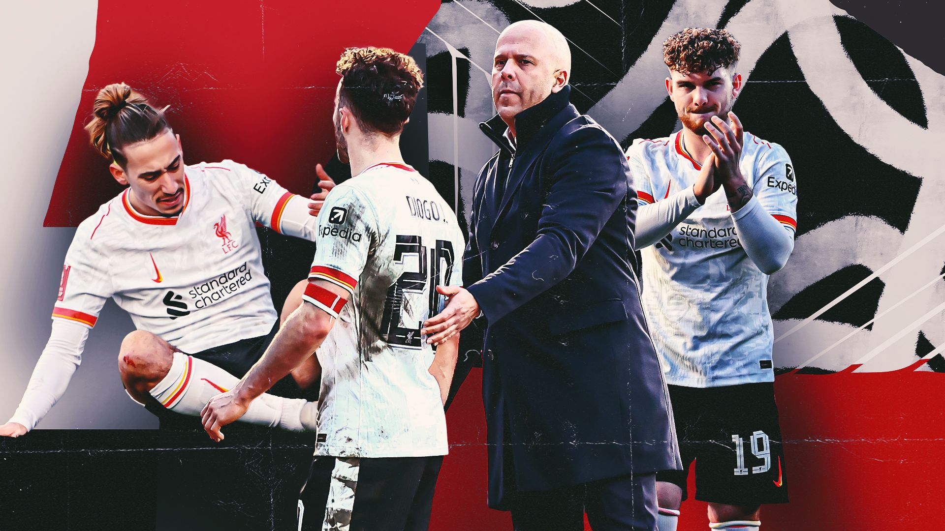 的潜在替代 的潜在替代