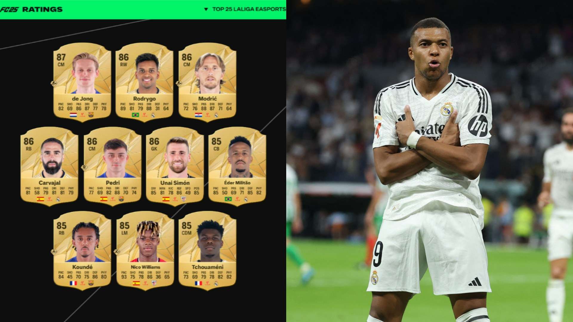 FIFPR
